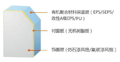 富思特獲住建部認(rèn)證，成為保溫裝飾一體板技術(shù)咨詢(xún)單位