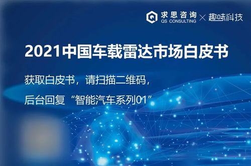 智能汽車(chē)技術(shù)新紀(jì)元 求思咨詢(xún)與趣味科技聯(lián)合發(fā)布研究系列白皮書(shū)