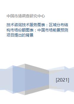 技術(shù)咨詢(xún)與技術(shù)服務(wù) 中國(guó)市場(chǎng)格局、前景與項(xiàng)目背景分析