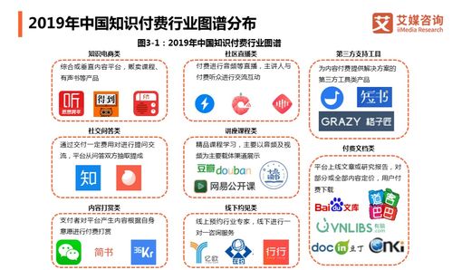 當(dāng)“逛街”式學(xué)習(xí)遇見(jiàn)淘系基因 技術(shù)咨詢(xún)視角下的淘寶教育入局挑戰(zhàn)
